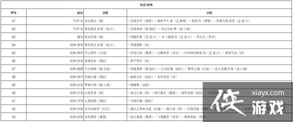 �漣ůů�糡ɱ���߷ִ���