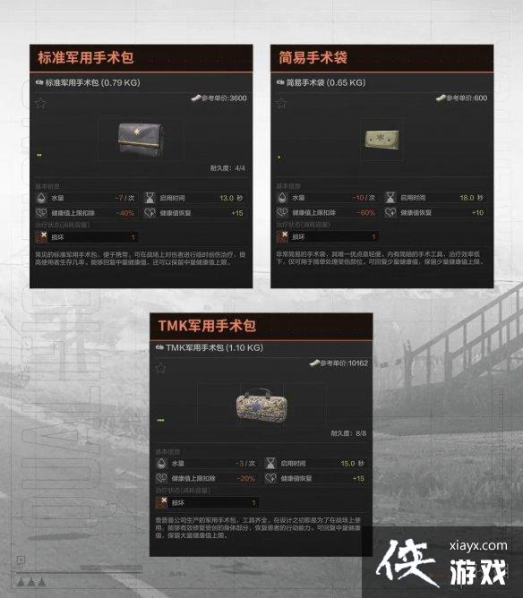 暗区突围手术包有什么区别 暗区突围手术包有什么区别