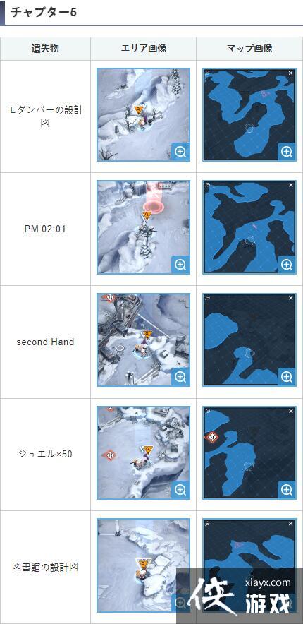 NIKKEʤ��Ů���������ʧ��λ������