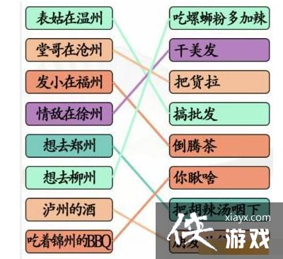 �������Ҳ����������������߶�Ӧ���ͨ�ع���