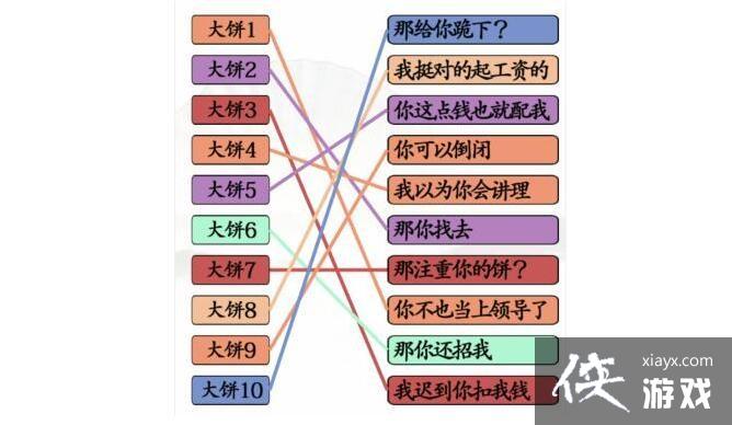 �������Ҳ������ܾ������ͨ�ع���