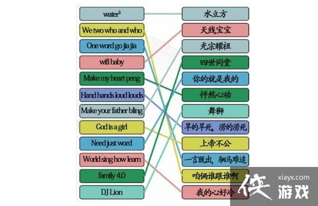 �������Ҳ�����Ӣ�ķ�������ͨ�ع���