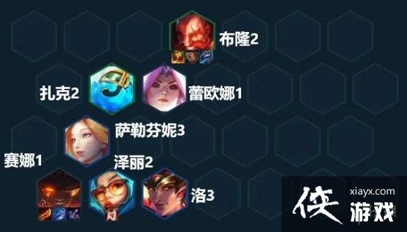 云顶之弈手游护卫赛娜阵容推荐 云顶之弈手游护卫赛娜阵容推荐