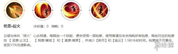 王者荣耀S29云缨技能使用技巧