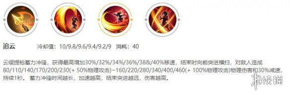 王者荣耀S29云缨技能使用技巧