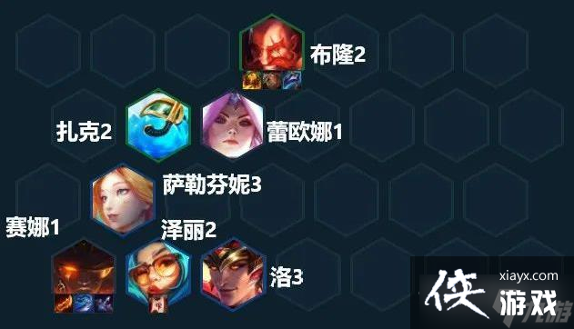 金铲铲之战护卫赛娜阵容玩法攻略