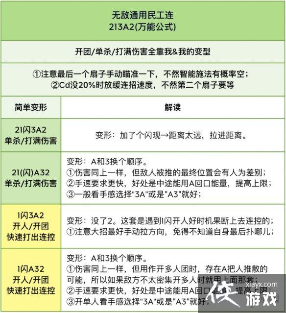 王者荣耀S29不知火舞怎么连招