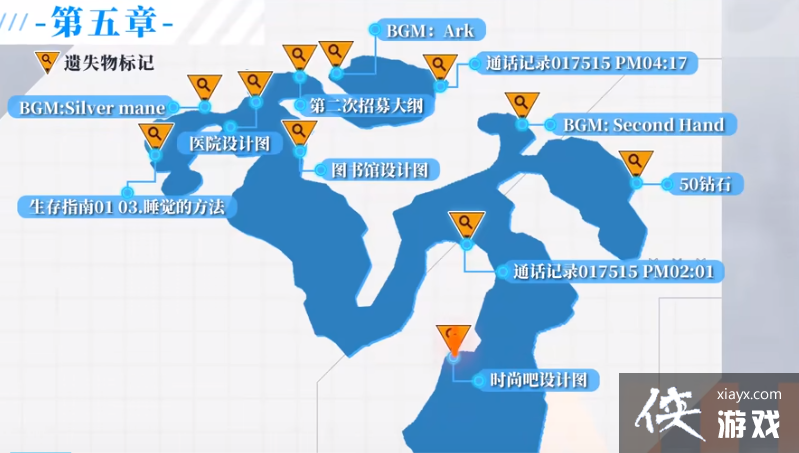 ��NIKKEʤ��Ů��ͼ��ݽ����������