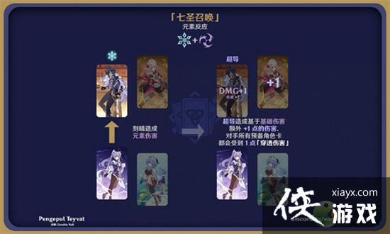 原神七圣召唤元素反应有哪些