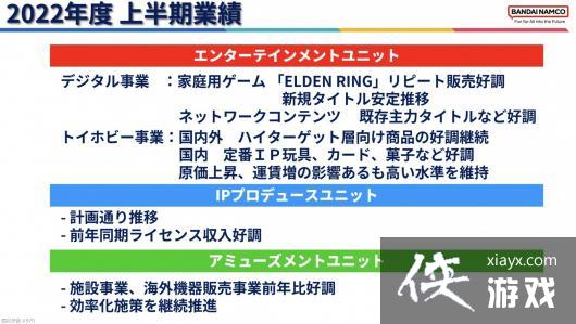 ������ι�22-23�ϰ����Ʊ� �����Ƿ���������������