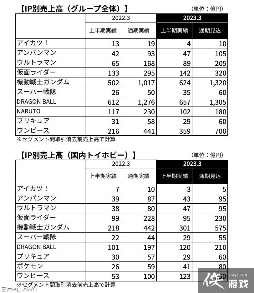 ������ι�22-23�ϰ����Ʊ� �����Ƿ���������������