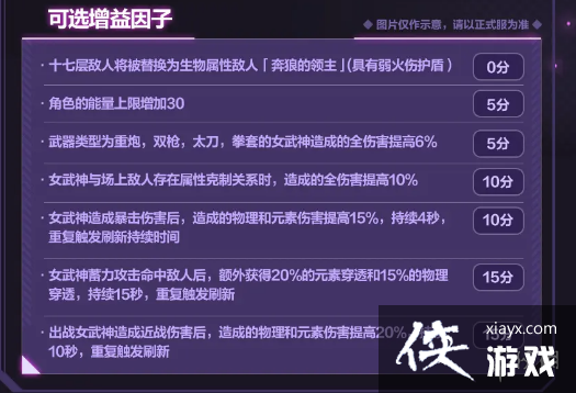 ����36.2���������������ӽ���