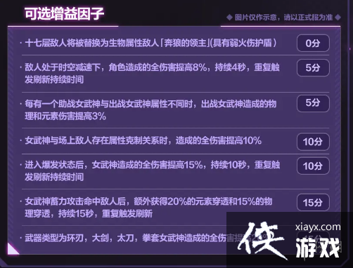 ����36.2���������������ӽ���