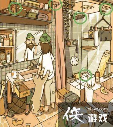 �������Ҳ�������ͼ�����ҳ�6��������Ʒͨ�ع���