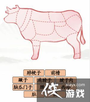 �������Ҳ�������ͼ��λͨ�ع���