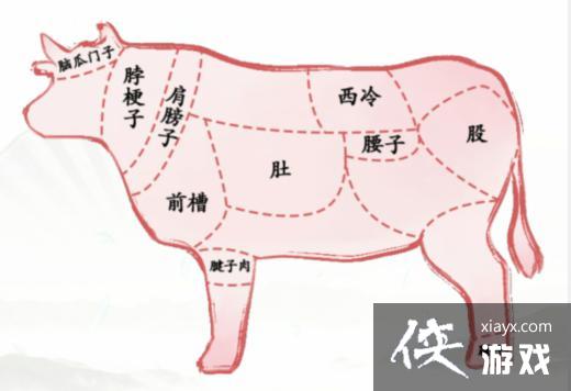 �������Ҳ�������ͼ��λͨ�ع���