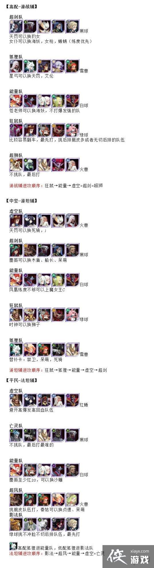 ����Զ����ʱ֮�������Ƽ�