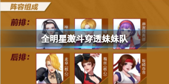 ȫ���Ǽ�����͸���ö�