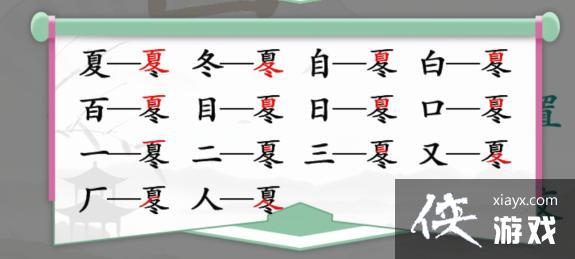 �������Ҳ������Ķ��ҳ�14����ͨ�ع���