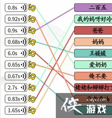 �������Ҳ���������ȫ��������ͨ�ع���