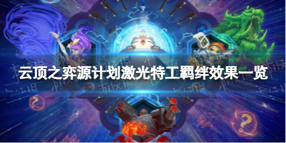 �ƶ�֮�����μ����ع����ʲôЧ��