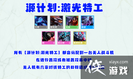 �ƶ�֮�����μ����ع����ʲôЧ��