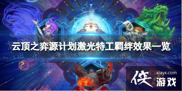 �ƶ�֮�����μ����ع����ʲôЧ��