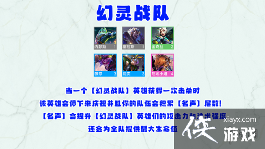 �ƶ�֮�����λ���ս�����ʲôЧ��