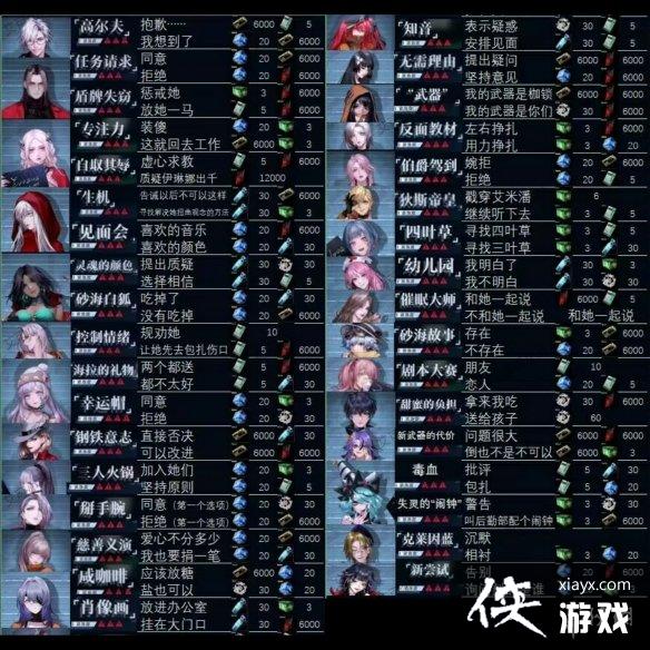 ������;����¼�����һ��