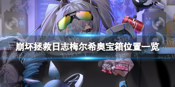 ����3÷��ϣ�±���ȫ�ռ�