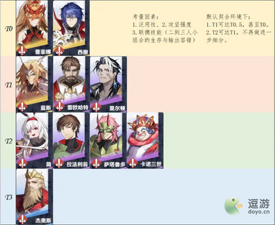 ��ɫ�������˴�˵ǿ��Ӣ������Щ