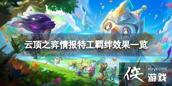 �ƶ�֮�������鱨�ع����ʲôЧ��