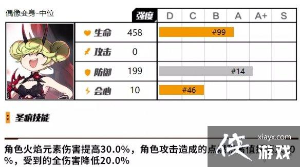 ����3������ֵ��ֵ�ó�