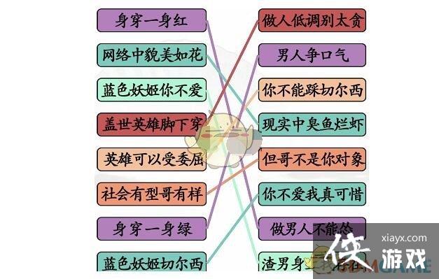 �������Ҳ�����������¼ͨ������