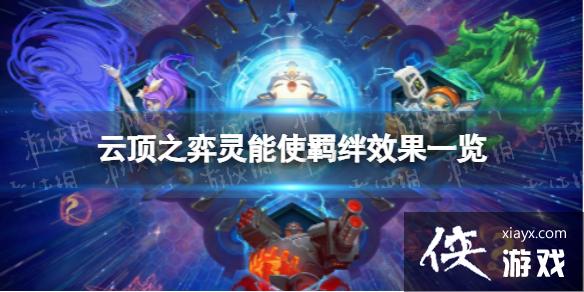 �ƶ�֮����������ʹ���ʲôЧ��