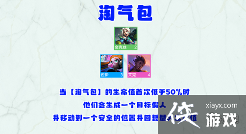 �ƶ�֮���������������ʲôЧ��