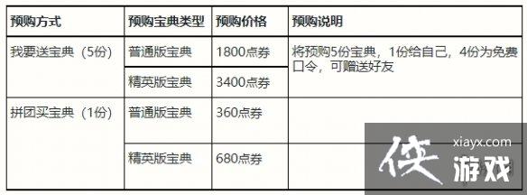 Ӣ����������Ͽ�ȱ���Ԥ���