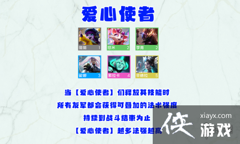 �ƶ�֮�����ΰ���ʹ�����ʲôЧ��