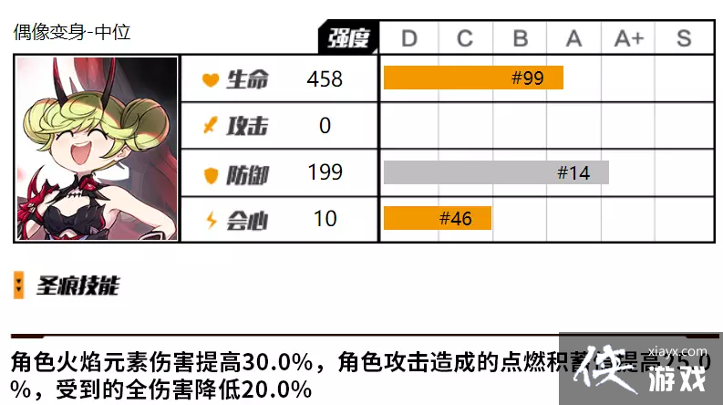 ����3��������ô��