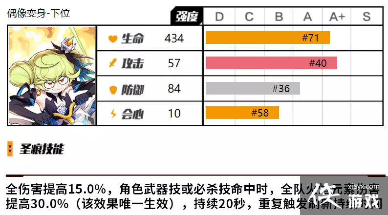 ����3��������ô��