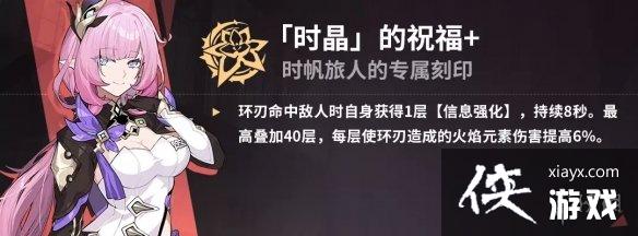 ����3�����ݲ�������ô������