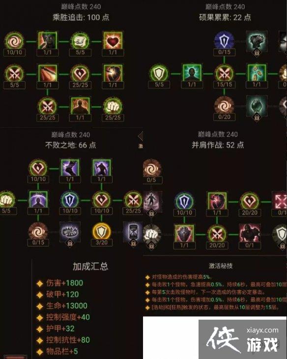 �����ƻ�����ʥ�̾���װ�Ƽ�