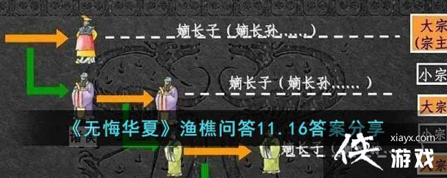 ���޻ڻ��ġ������ʴ�11.16�𰸷���