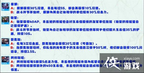 �ƶ�֮������S8Ӣ��ǿ��Ч��һ��