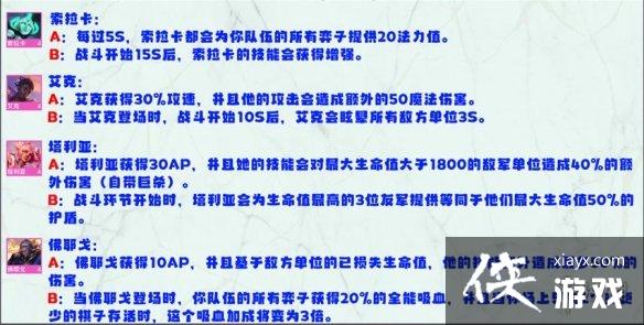 �ƶ�֮������S8Ӣ��ǿ��Ч��һ��