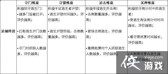 ���ܰ����������Ƹİ�