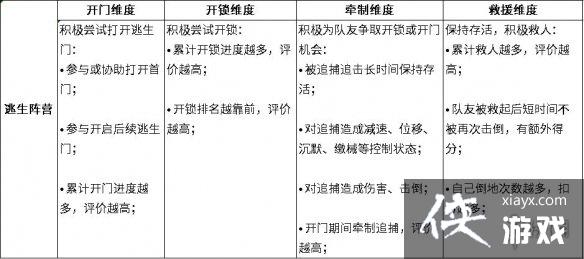 ���ܰ����������Ƹİ�