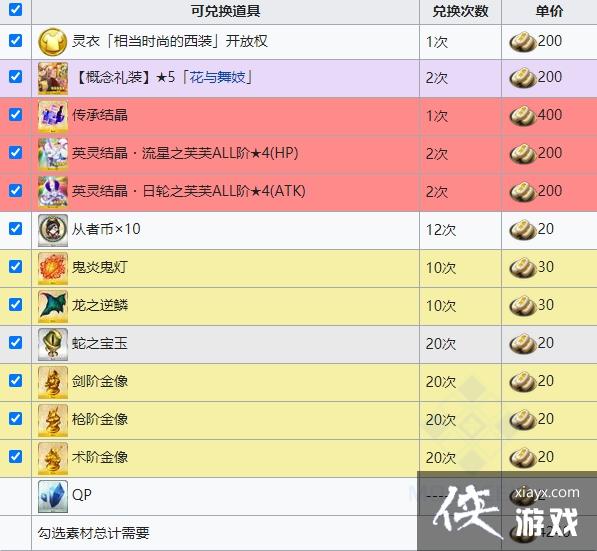 ��fgo������߶߶����ǧ��һ������