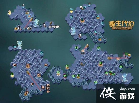 剑与远征重生代价攻略 剑与远征重生代价攻略