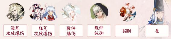 阴阳师错季之森满BUFF阵容推荐 阴阳师错季之森满BUFF阵容推荐